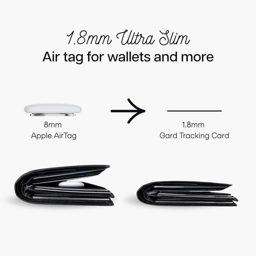 GAARD Smart Tracking Card